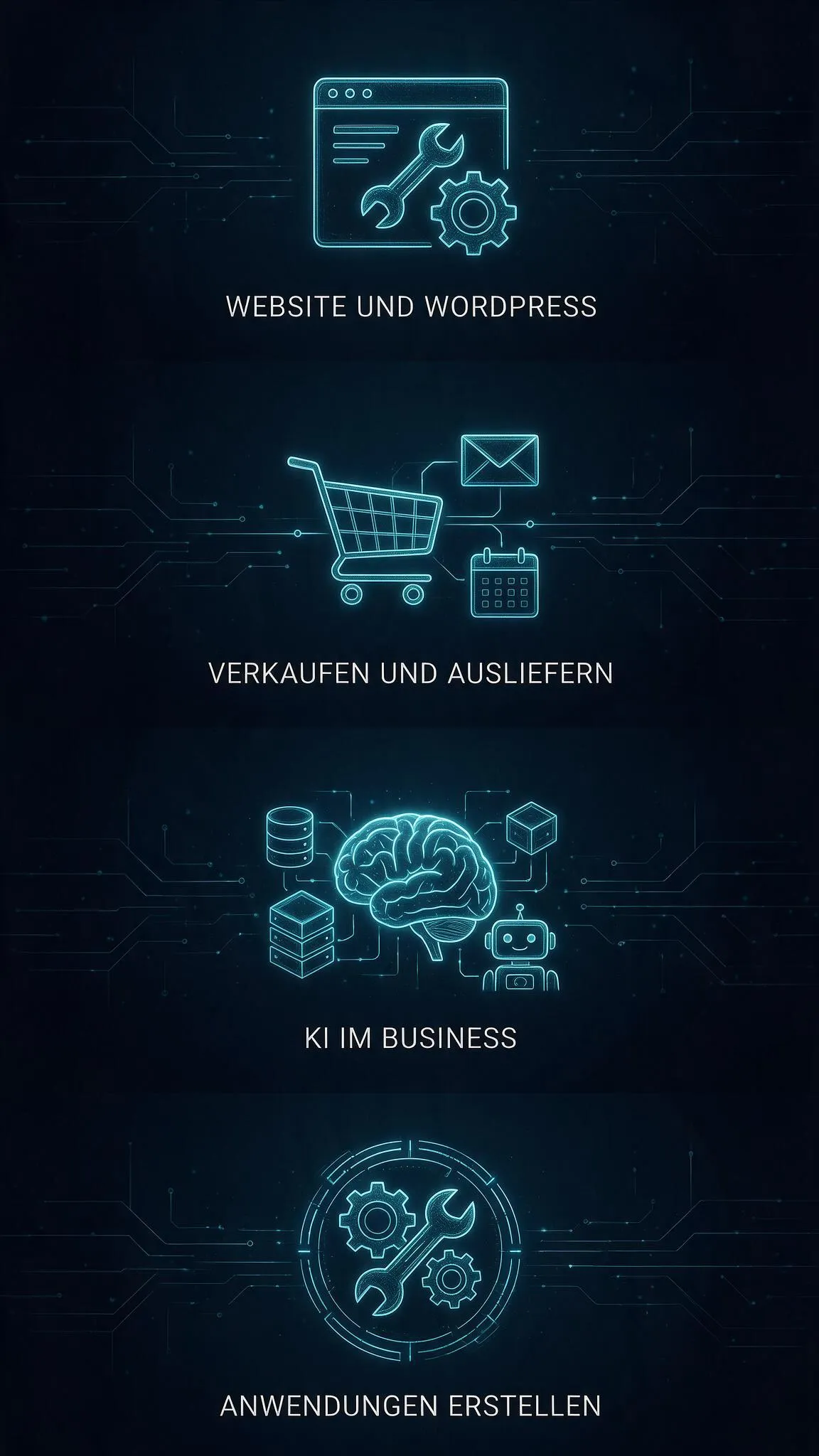 Vier Bildtafeln: Website und WordPress, Verkaufen und Ausliefern, KI im Business, Anwendungen erstellen